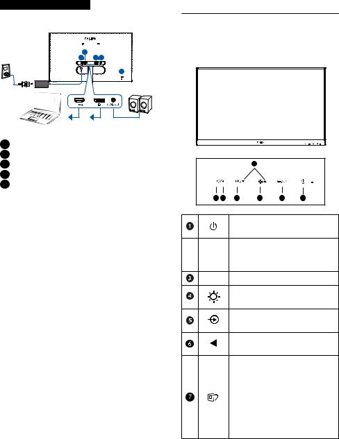 Philips 242E1GAEZ, 242E1GAJ User Manual