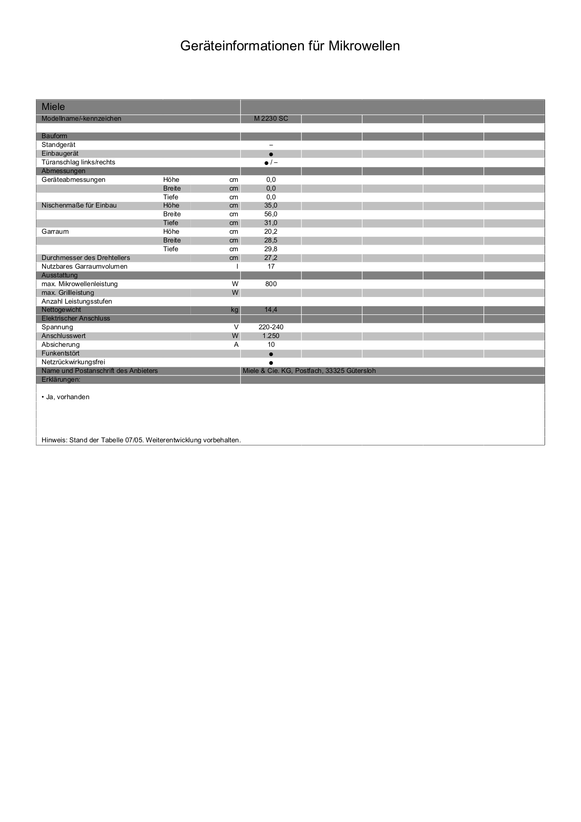 Miele M 2230 SC Technical data