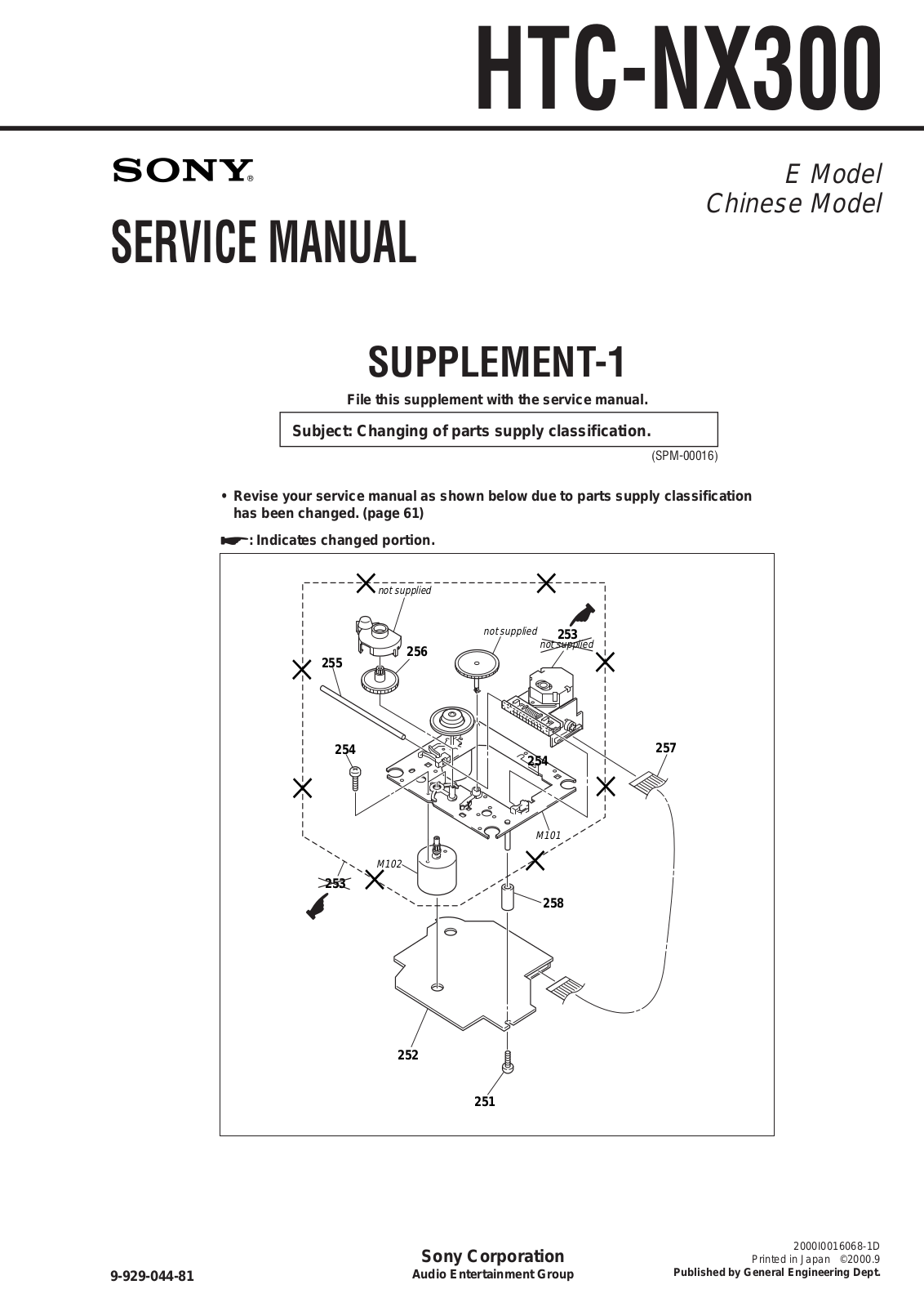 Sony HTC-NX300 Service Manual