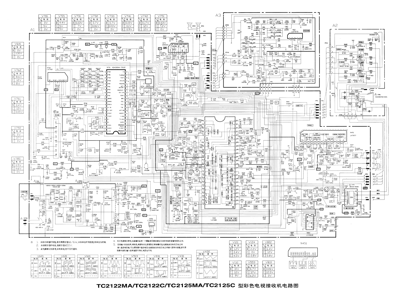 Hisense TC2122MA, TC2122C, TC2125MA, TC2125C Schematic