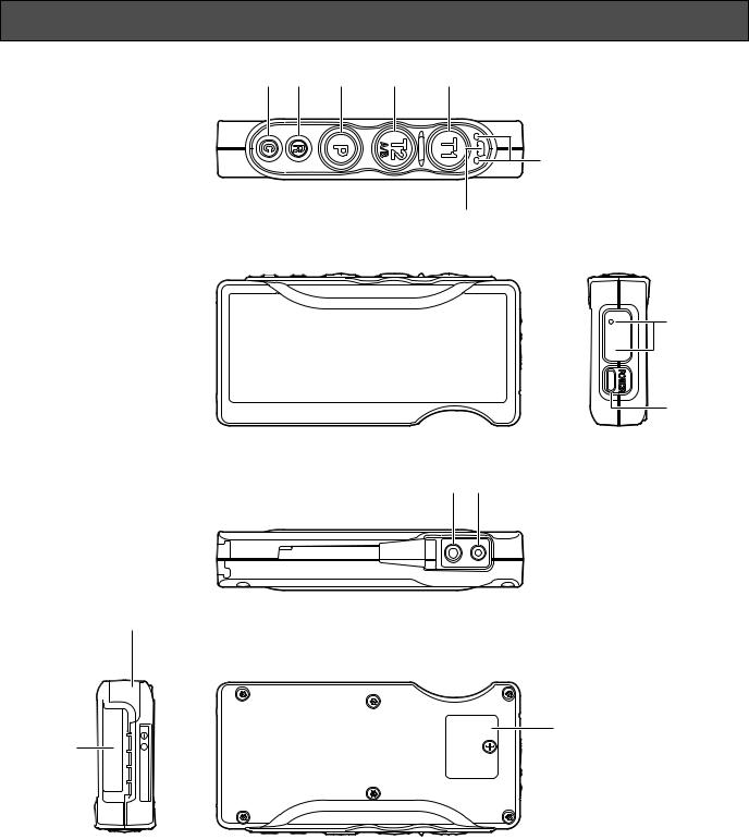 Panasonic 9TAWX T3020 User Manual