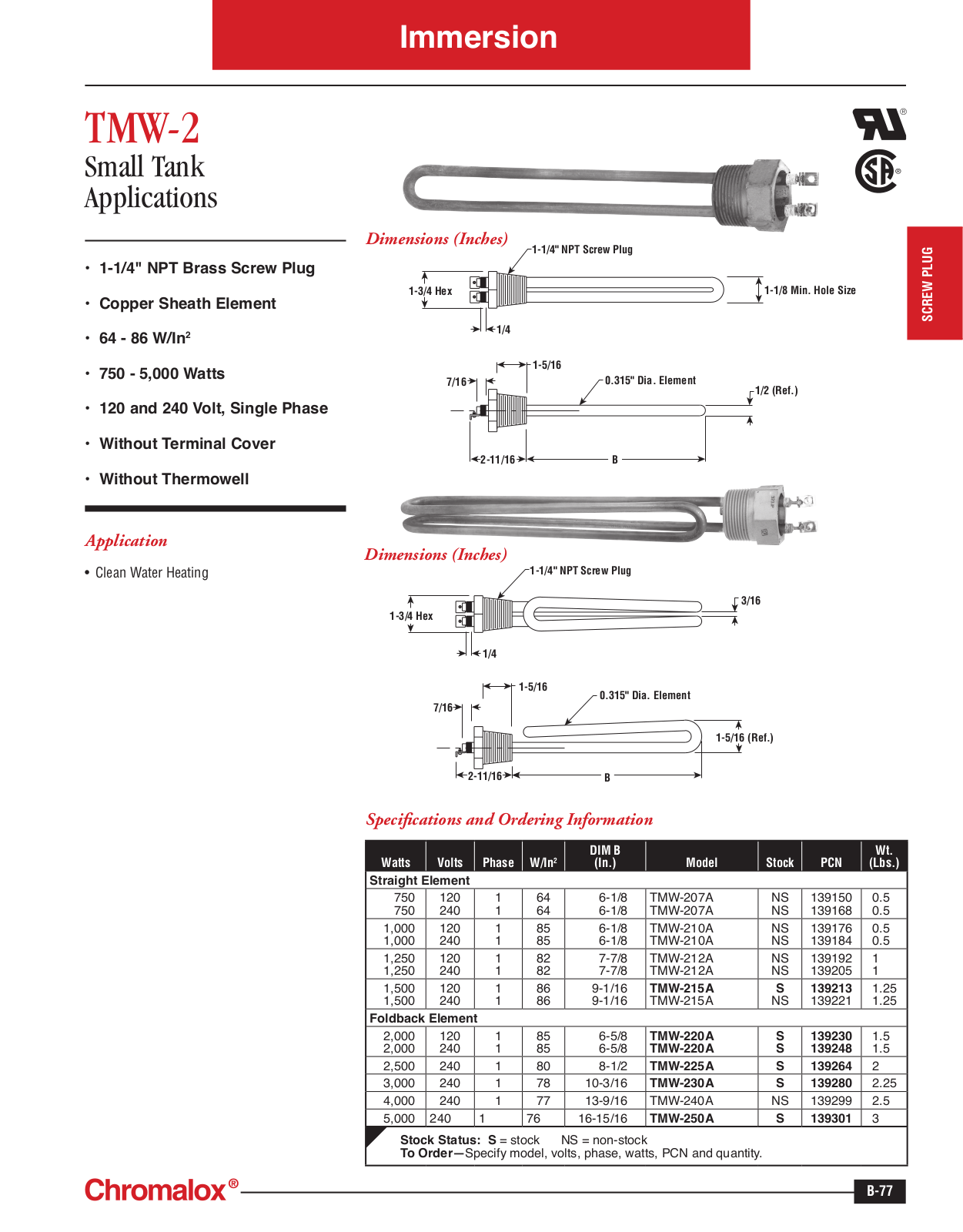 Chromalox TMW-2 Catalog Page