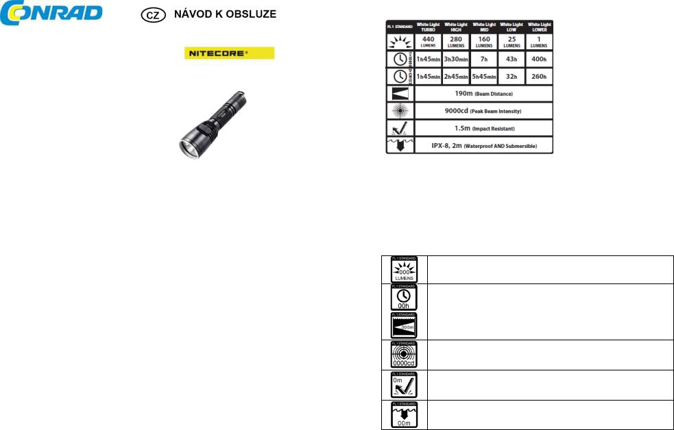 NiteCore CU6 User guide