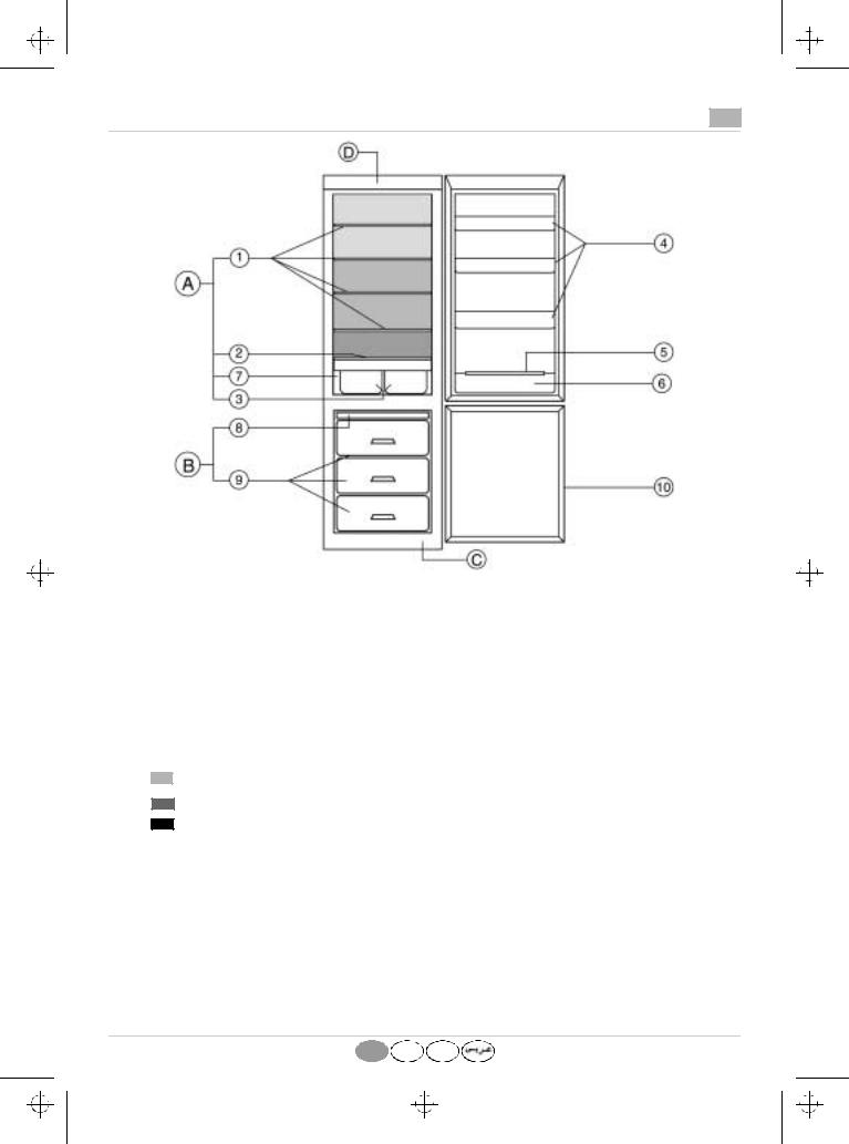 Whirlpool ARL 663/N INSTRUCTION FOR USE