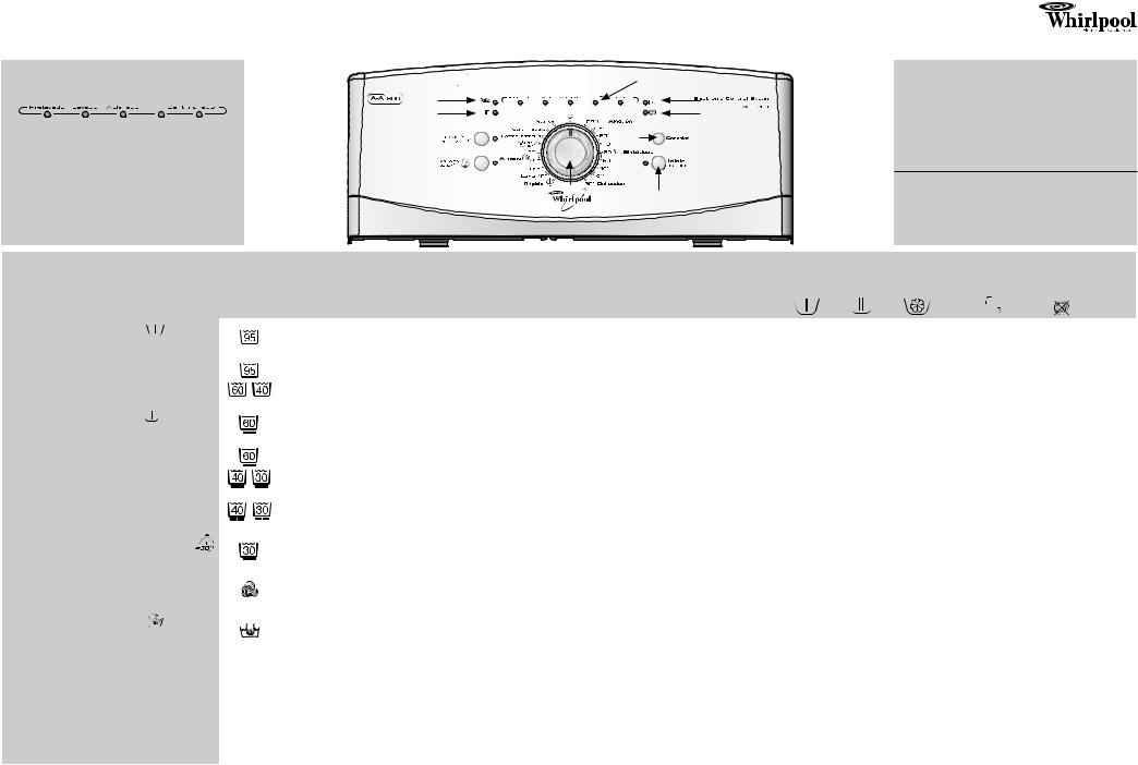 Whirlpool AWE 2237 INSTRUCTION FOR USE