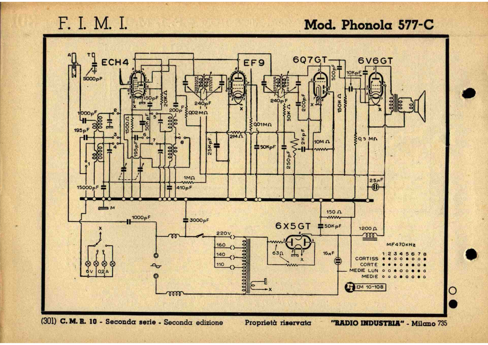 Phonola 577 c schematic - ManualMachine.com