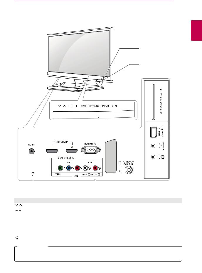 Lg M2352T, M2452T User Manual