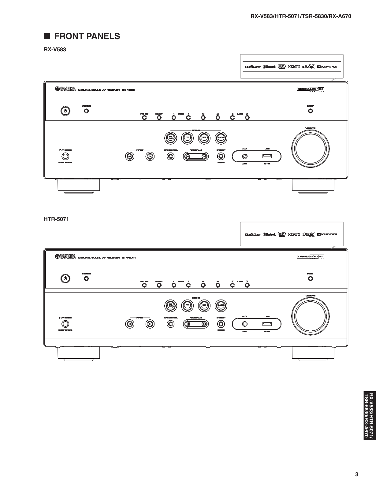 Yamaha RX-V583, HTR-5071, TSR-5830, RX-A670 Service manual