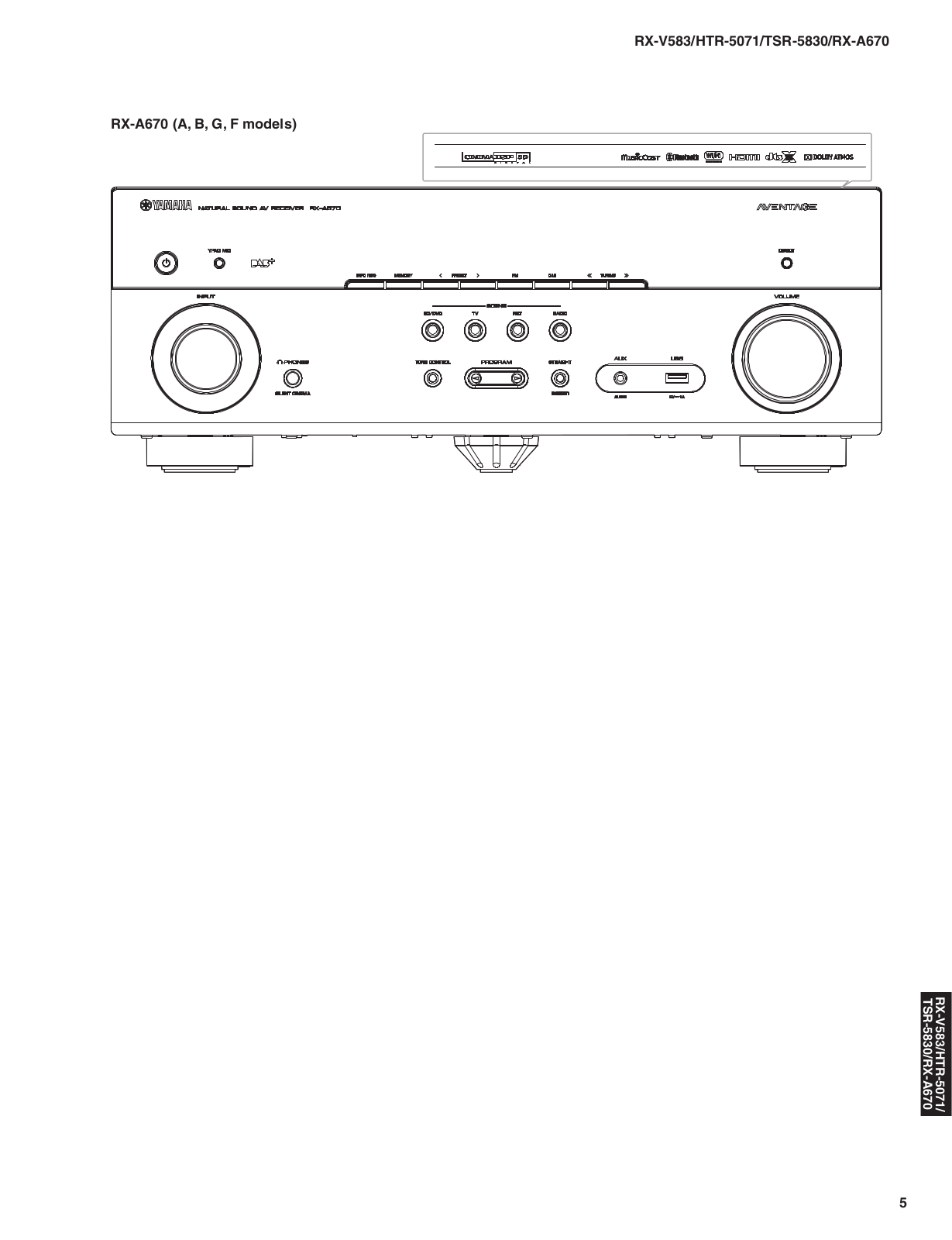 Yamaha RX-V583, HTR-5071, TSR-5830, RX-A670 Service manual