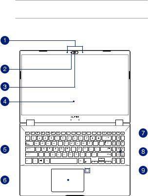 Asus P3540FA, P3540FB User’s Manual