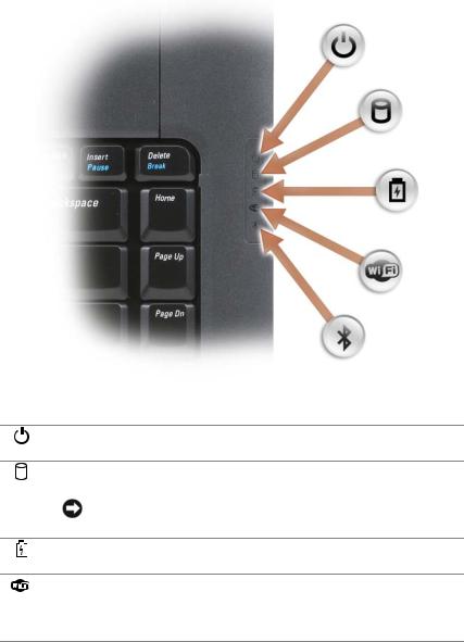 Dell Vostro 1500 User Manual