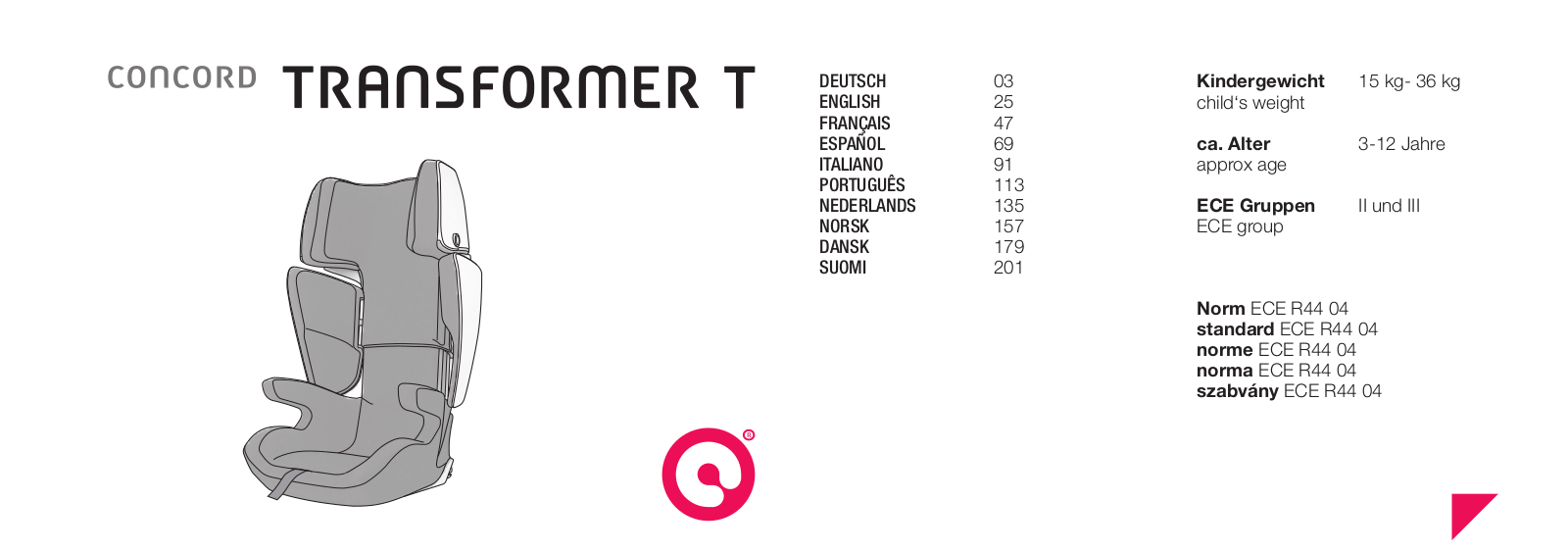 CONCORD TRANSFORMER T PRO User Manual