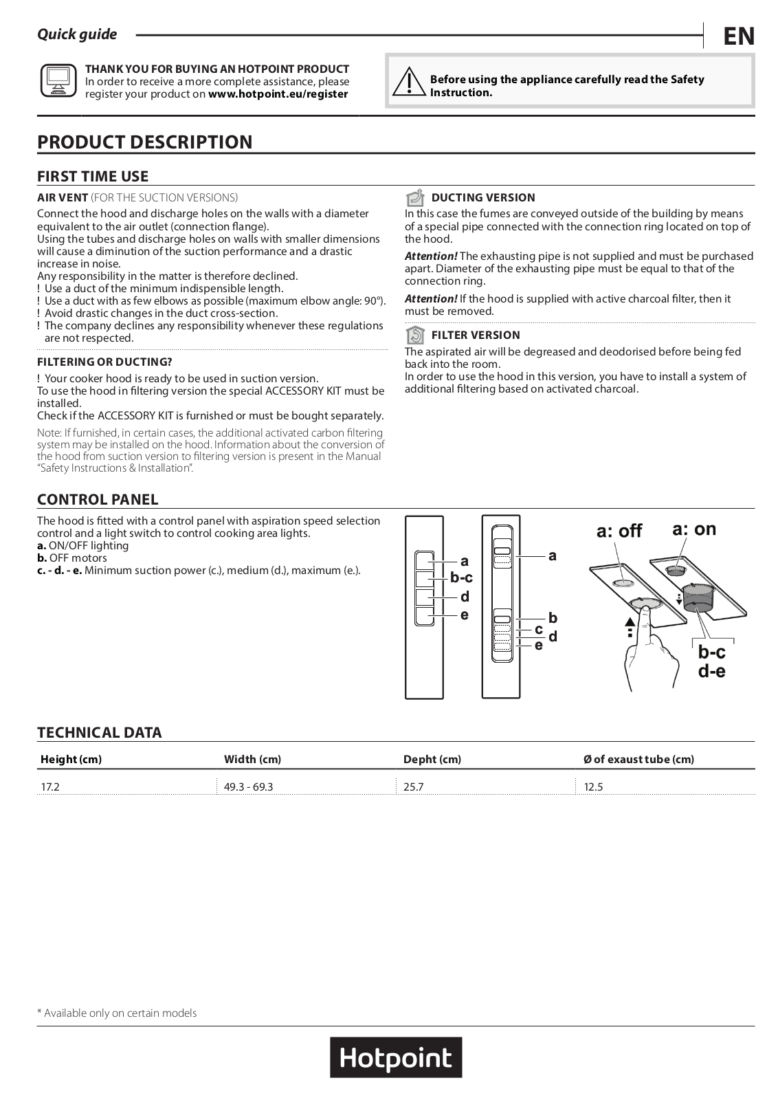 HOTPOINT PCT 64 F L SS Daily Reference Guide