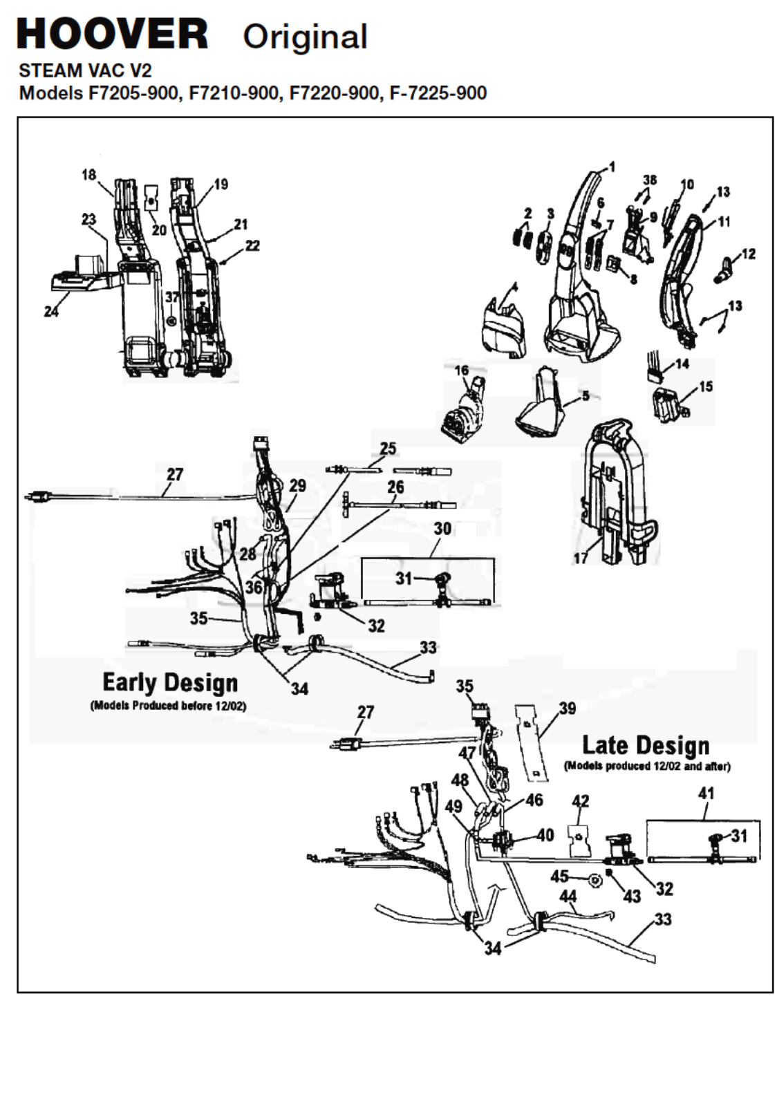 Hoover F7210-900, F7225-900, F7220-900, F7205-900 Owner's Manual