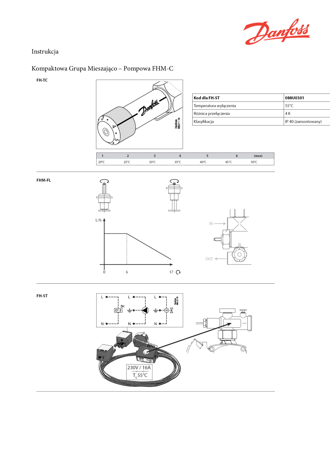 Danfoss FHM-C Installation guide