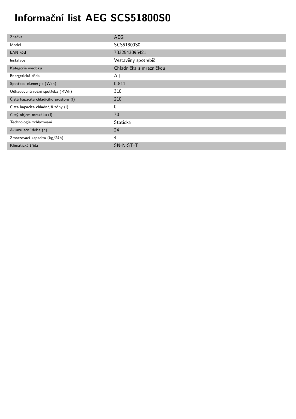 AEG Santo SCS51800S0 User Manual