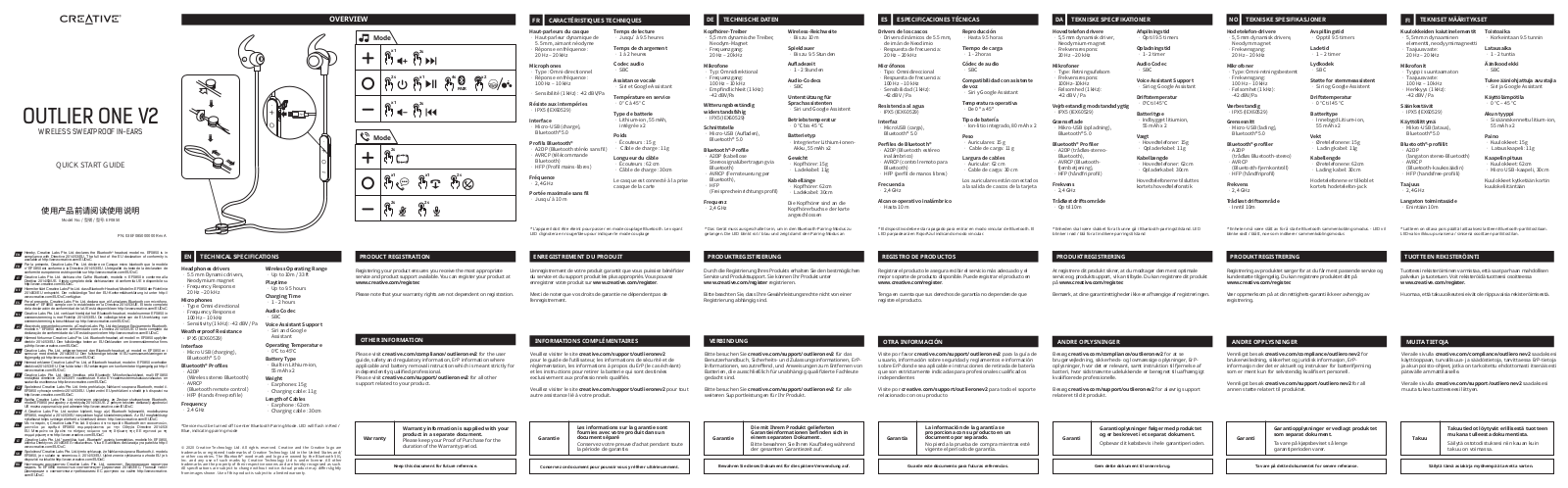 Creative Labs EF0850 User Manual