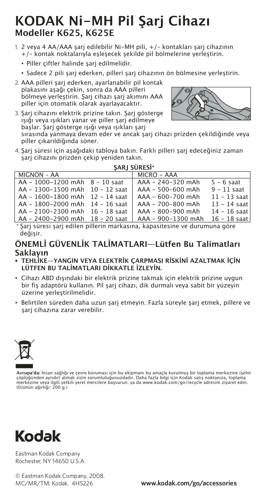 Kodak K625, K625E User Manual