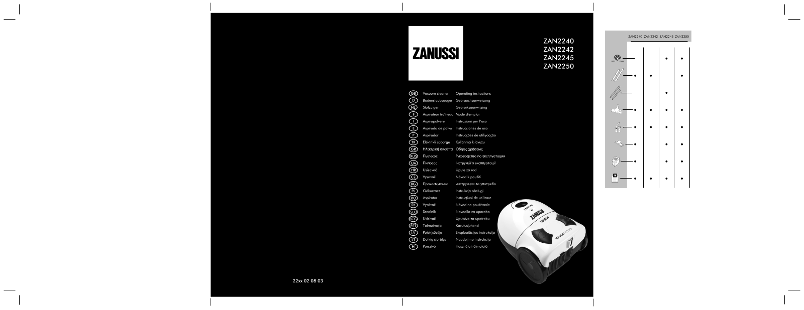 Zanussi ZAN2245 User Manual