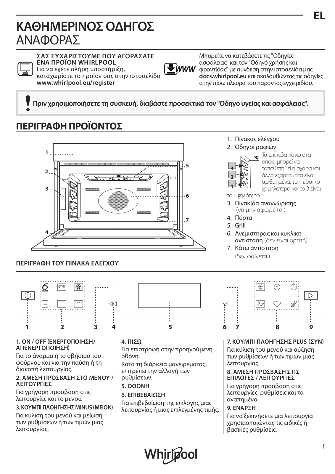 WHIRLPOOL W6 ME450 Daily Reference Guide