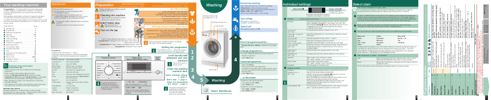 Siemens WM16S794 Installation Manual