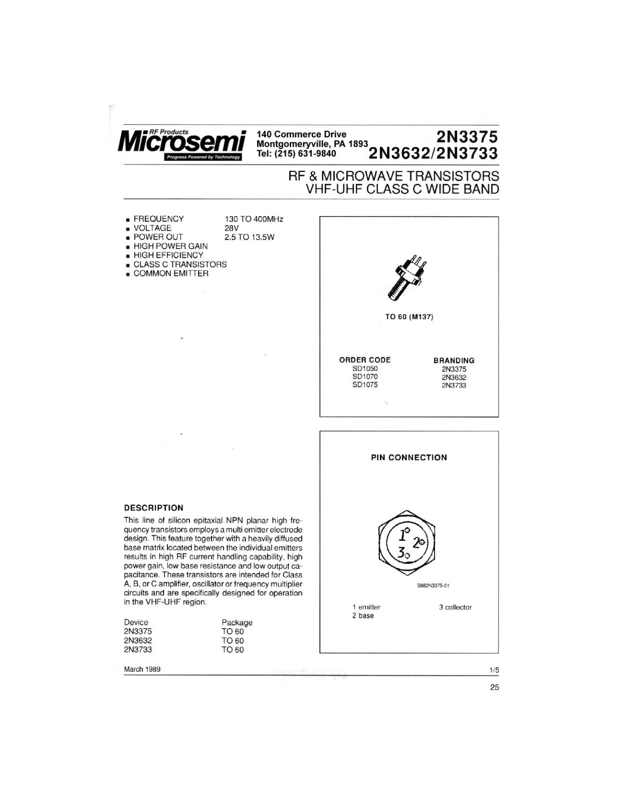 Microsemi Corporation SD1050, SD1075 Datasheet