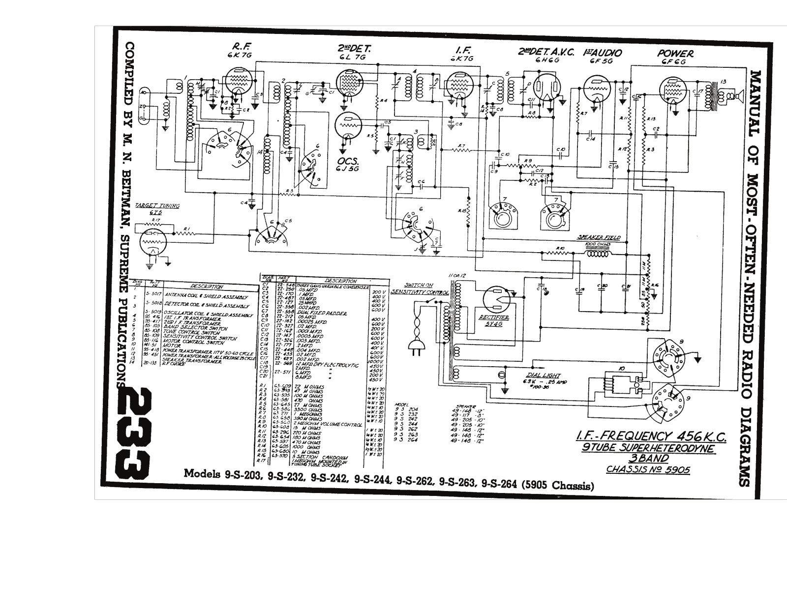 Zenith 5905 schematic