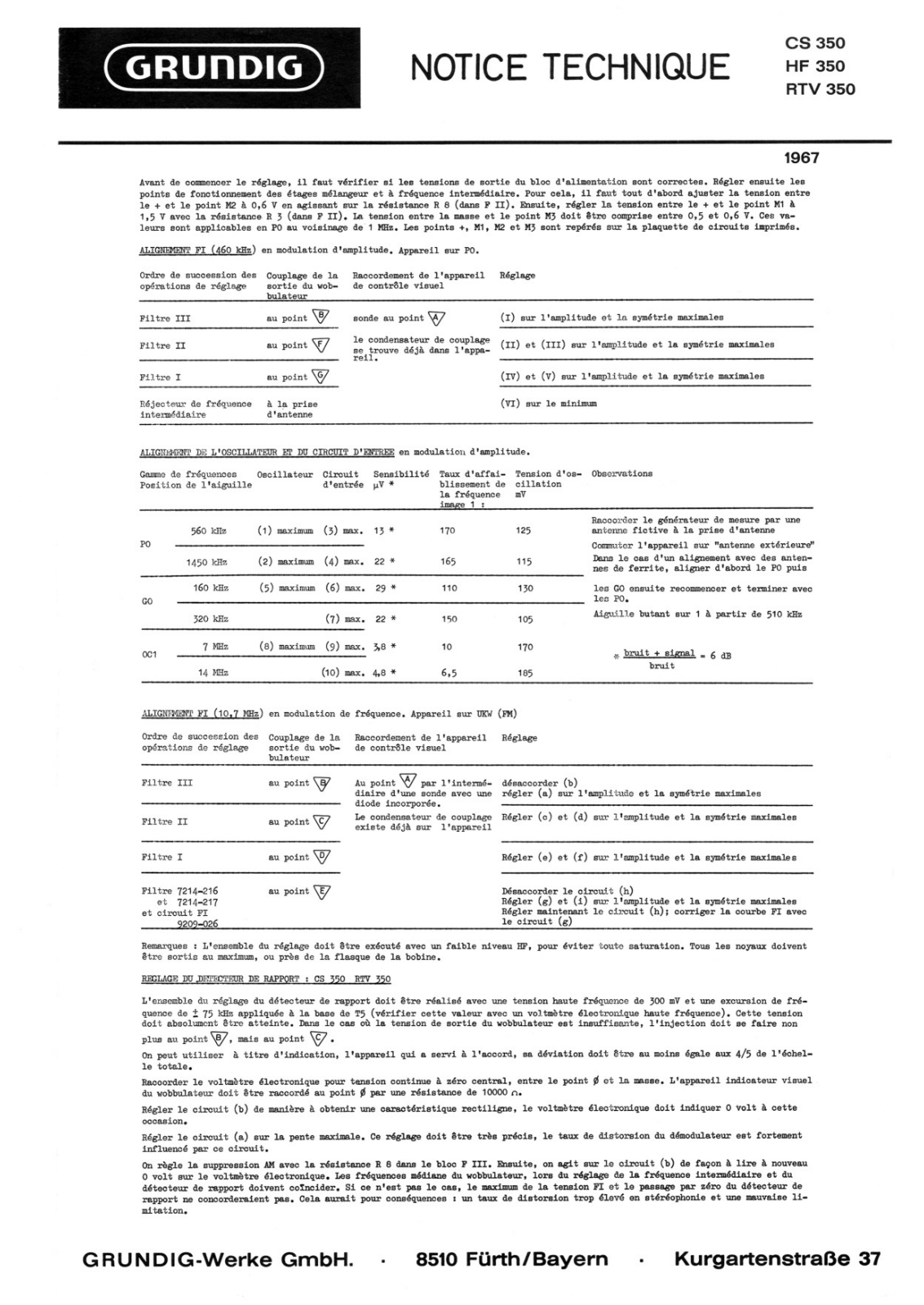 Grundig TRV-350, HF-350, CS-350 Service Manual