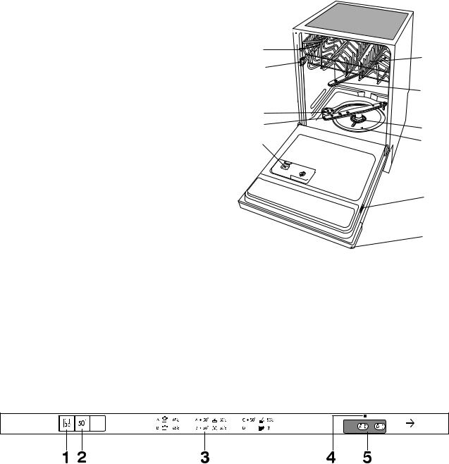 electrolux ESL679 User Manual