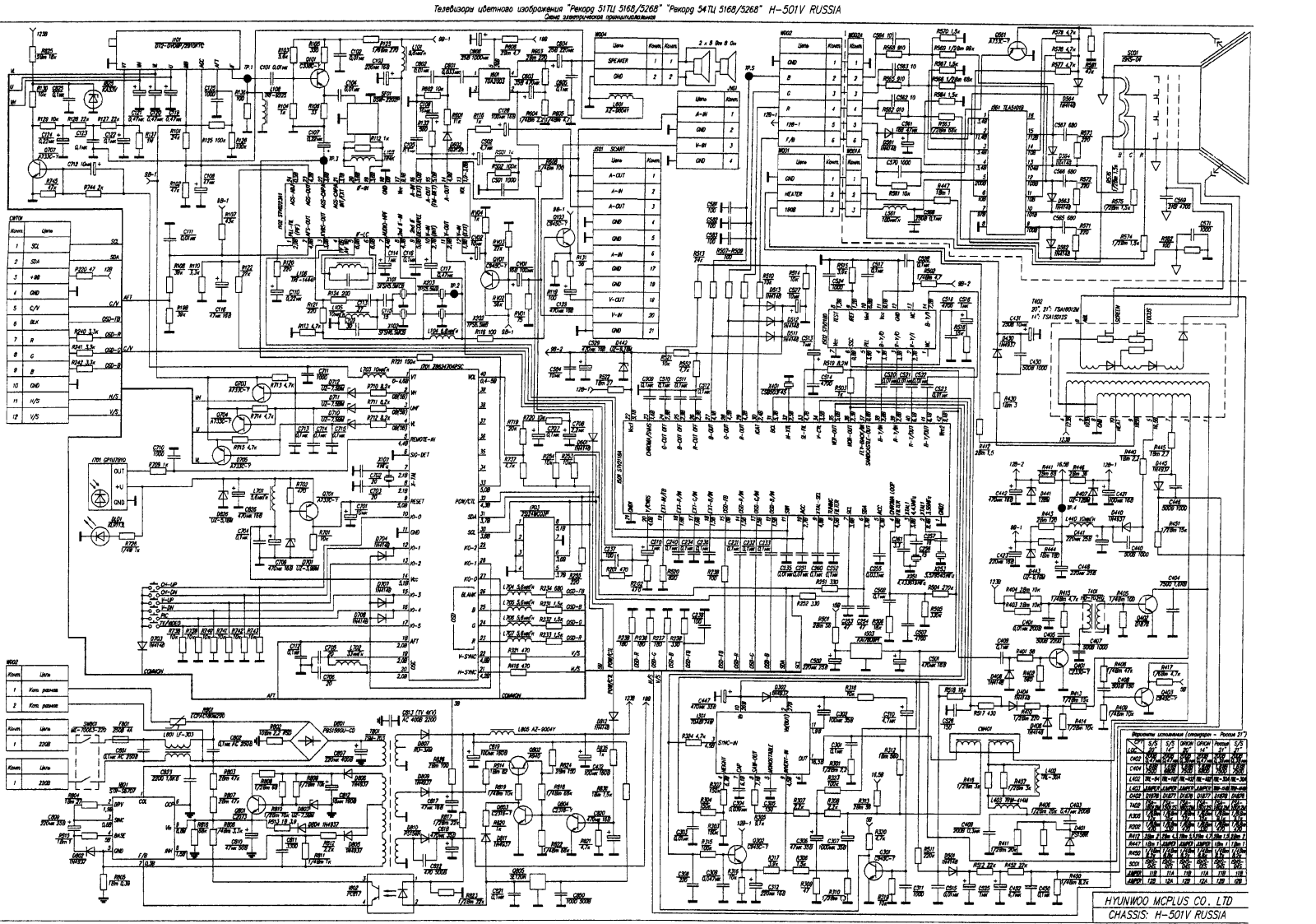 Рекорд H-501V Schematics