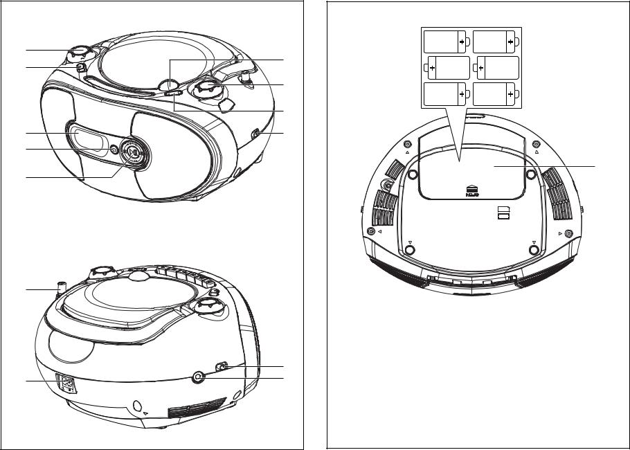 Philips AZ1038 User Manual