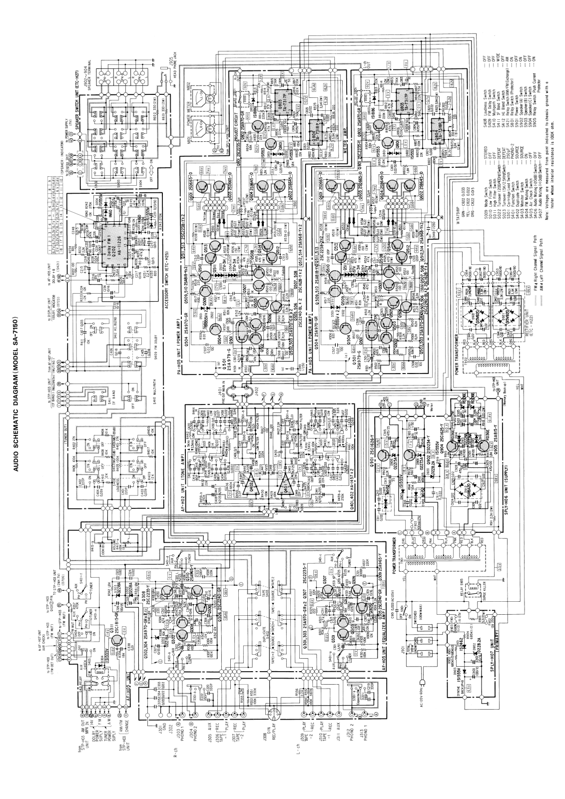 Toshiba SA-7150 Schematic