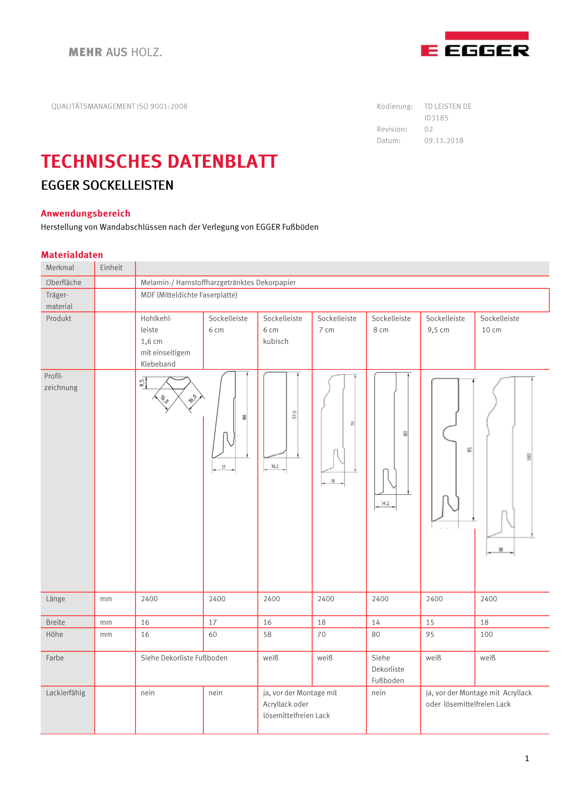 EGGER L567, L566 Technical data