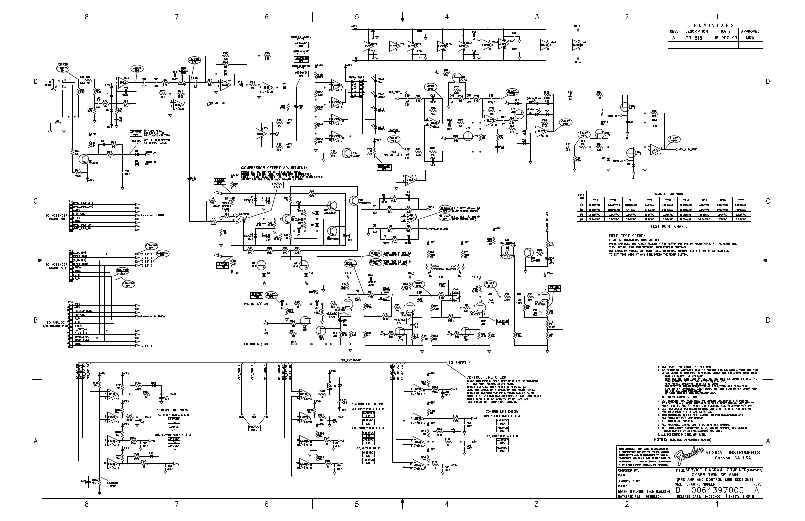 Fender cyber se schematic