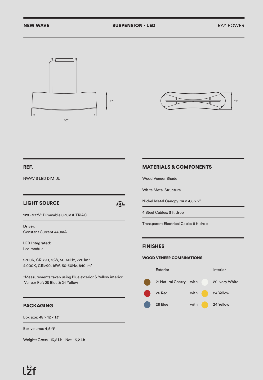 LZF KBTU1060 Specifications - ManualMachine.com