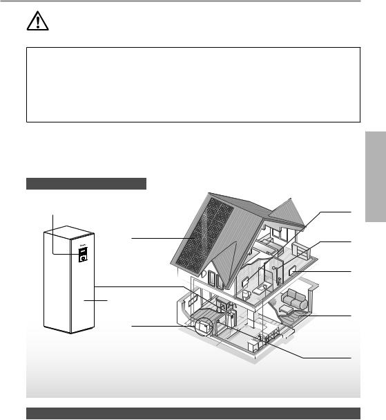 Panasonic WHADC0309H3E5, WH-UD03HE5-1, WH-UD05HE5-1, WH-UD07HE5-1, WH-UD09HE5-1 User Manual