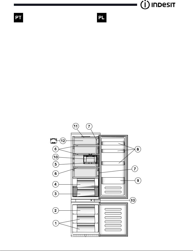 INDESIT IN CB 31 AAA User Manual