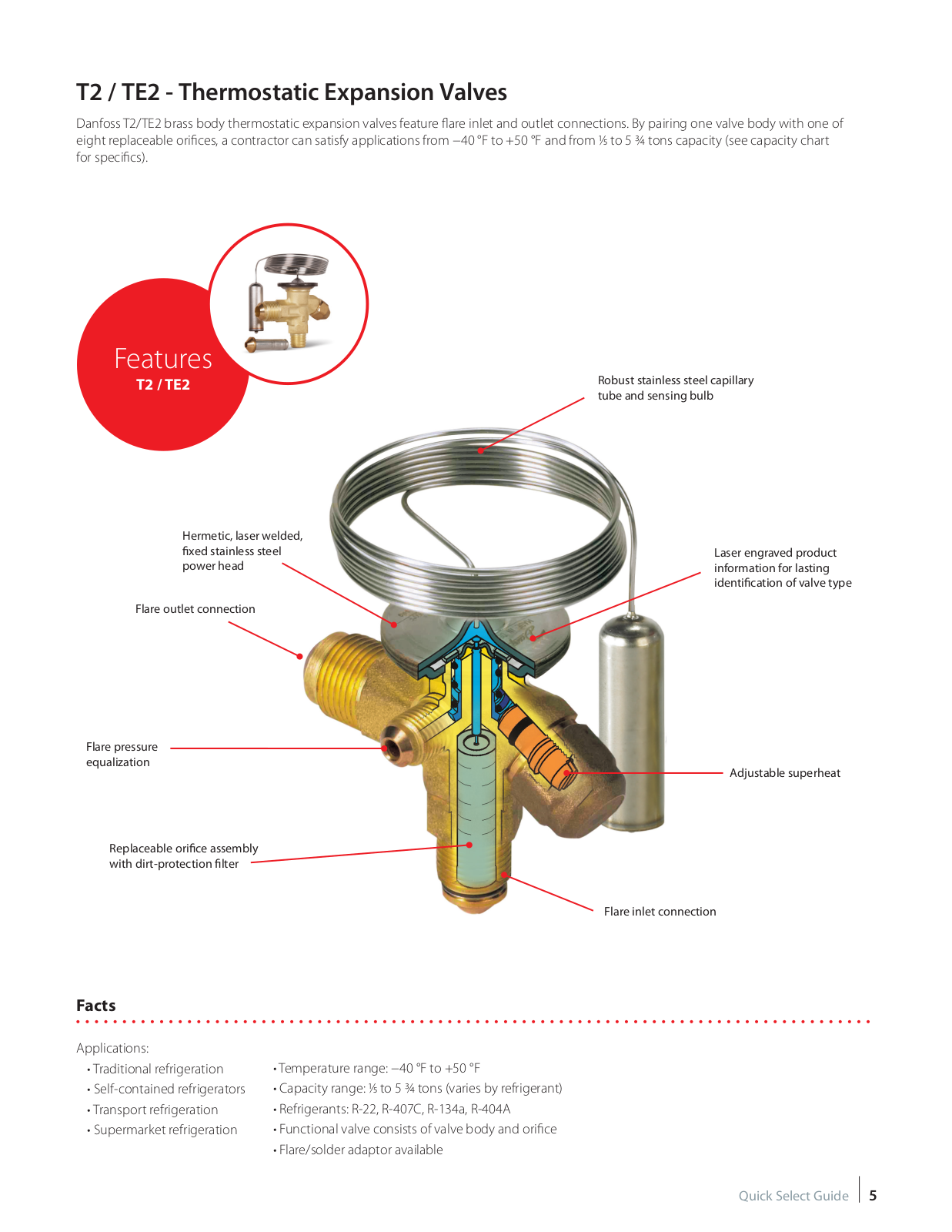 Danfoss Electronics T2, TE2 Catalog Page