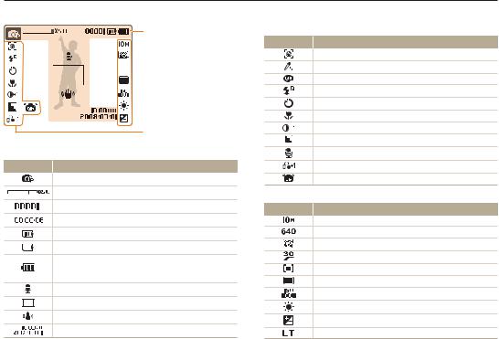 Samsung NV9 User Manual