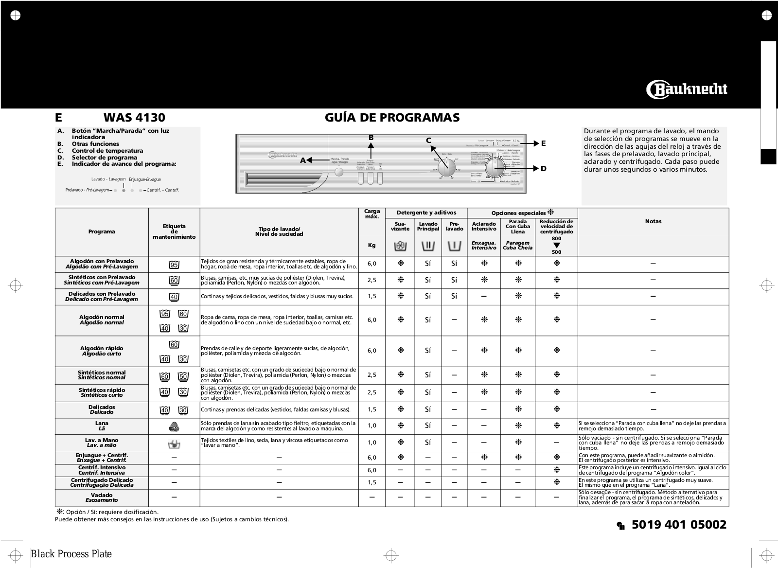 Whirlpool WAS 4130 INSTRUCTION FOR USE