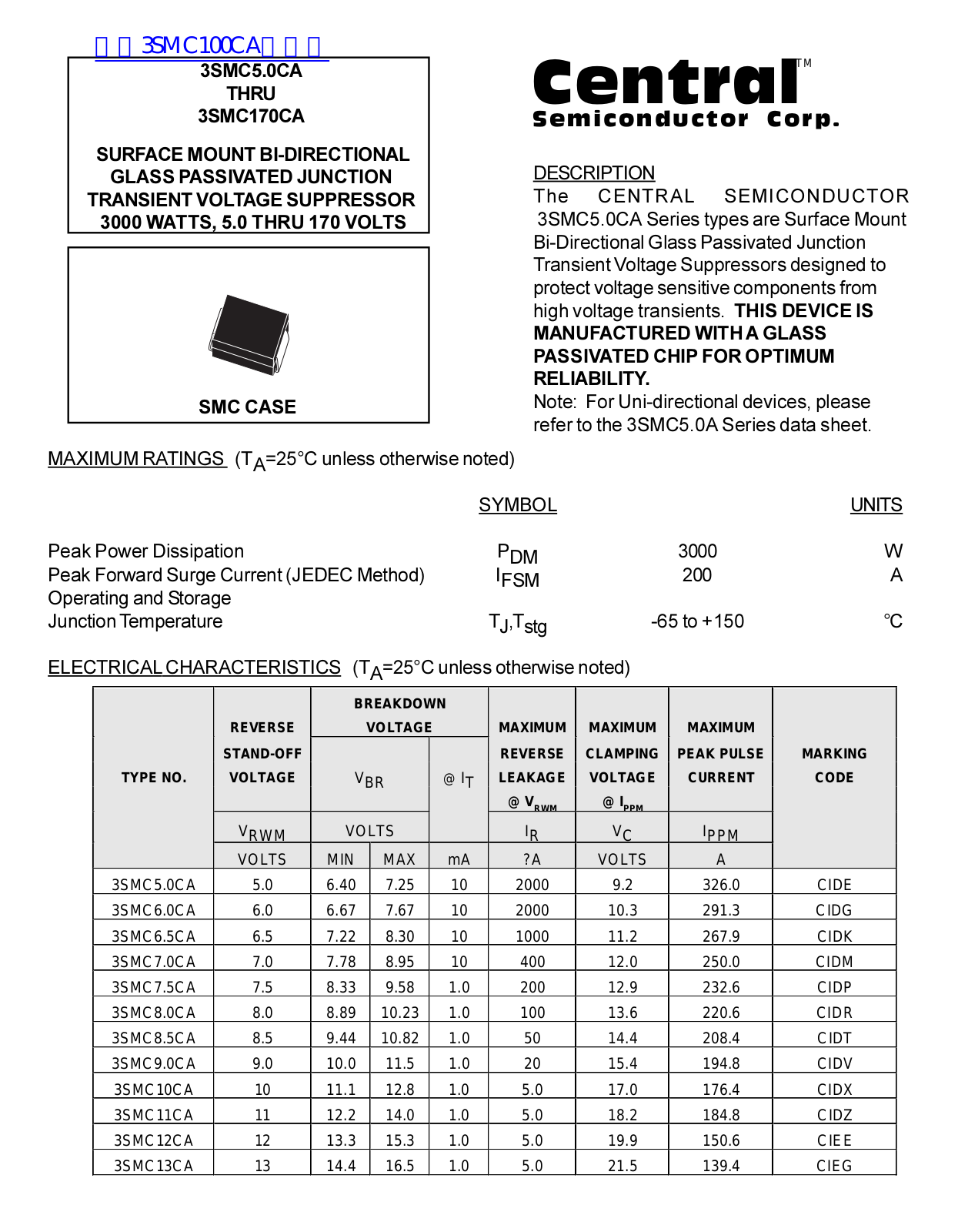 Central 3SMC5.0CA, 3SMC6.0CA, 3SMC6.5CA, 3SMC7.0CA, 3SMC7.5CA Service Manual