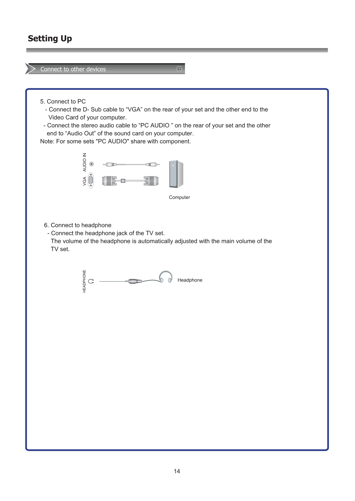 Hisense Electric LCDE0003 Users Manual