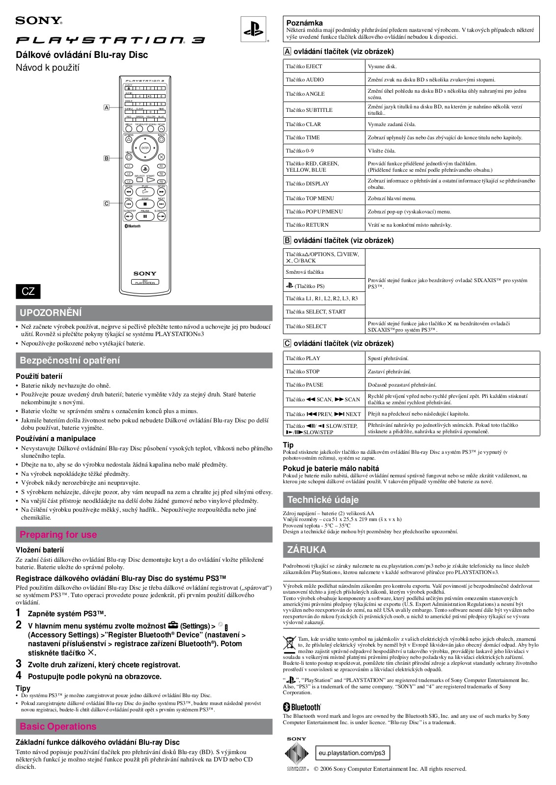 Sony PS719689287 User Manual