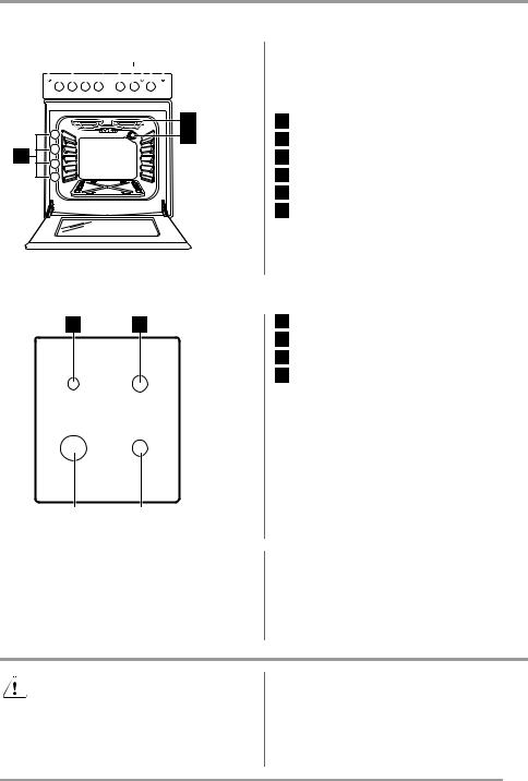 Faure FCG612H1WA User Manual