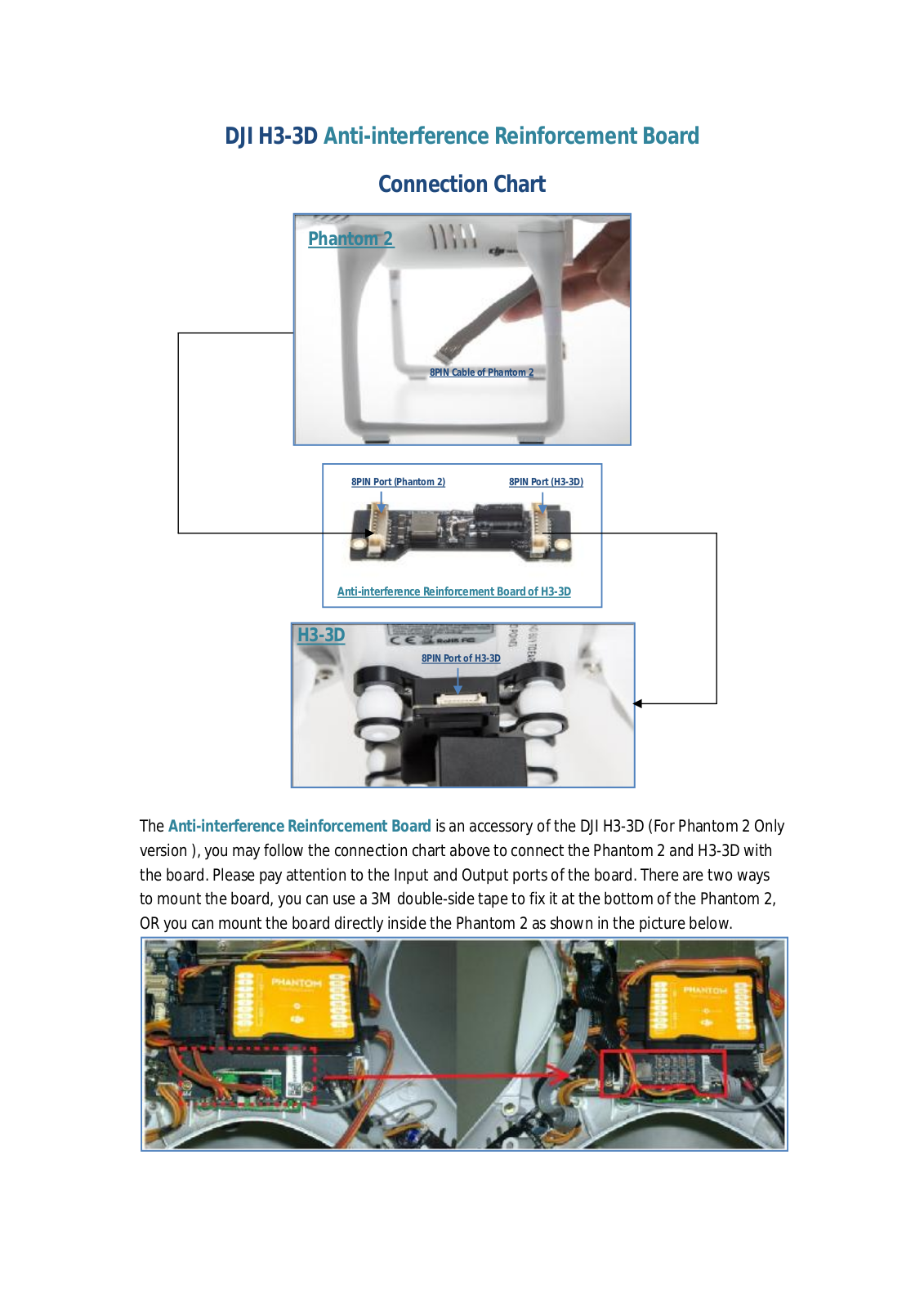 DJI H3-3D User Manual