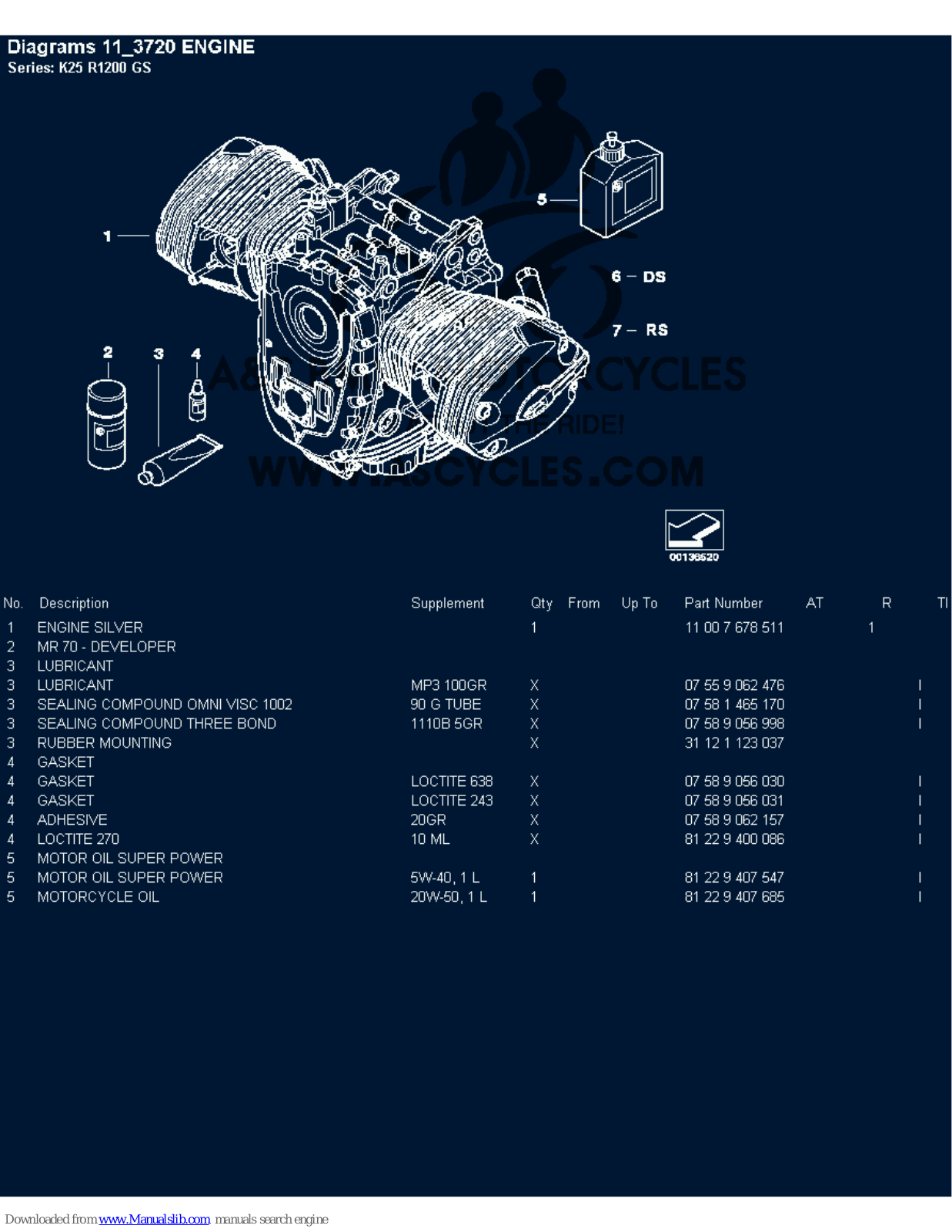 BMW K25 R1200GS Parts Manual