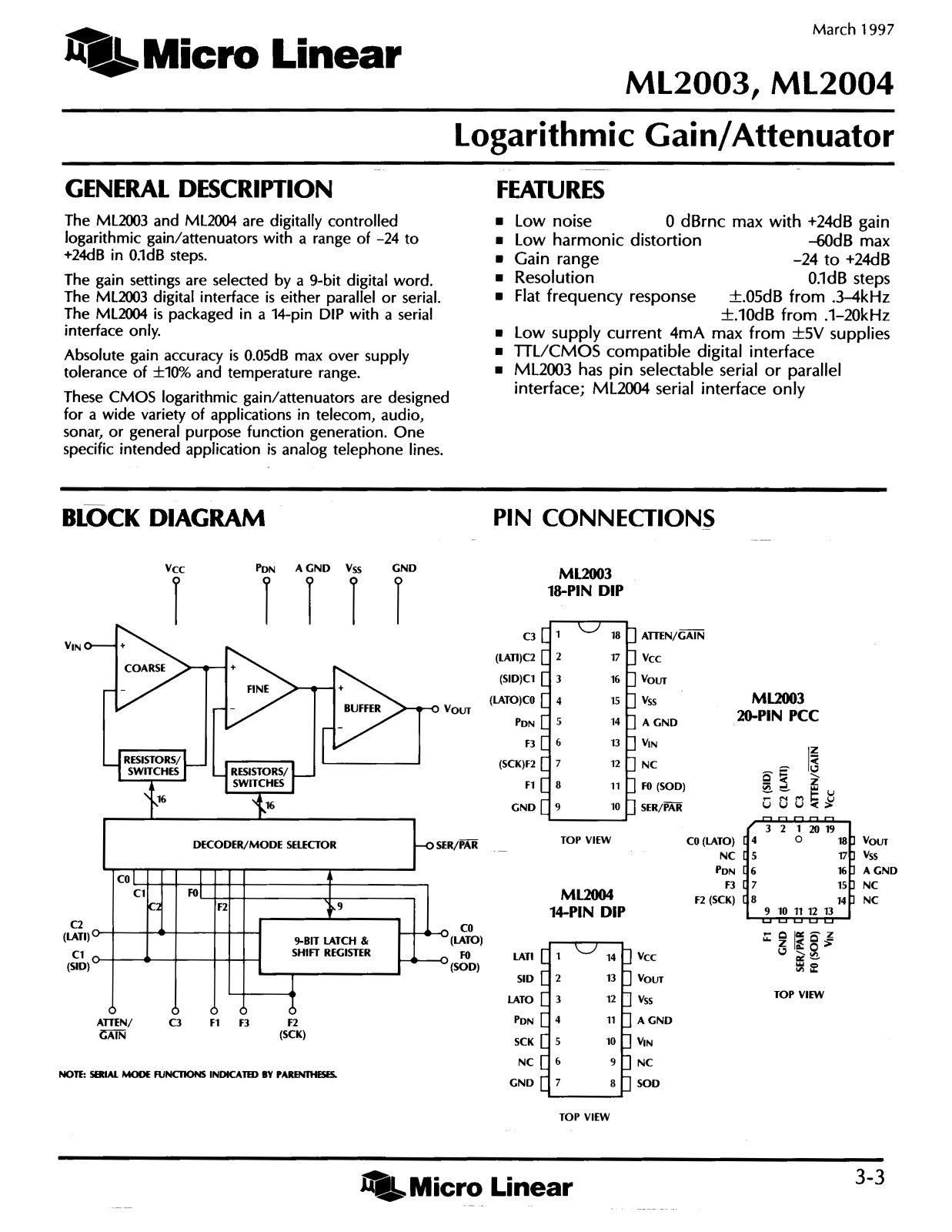 Micro Linear Corporation ML2004CP, ML2004IP, ML2003IQ, ML2003IP, ML2003CP Datasheet