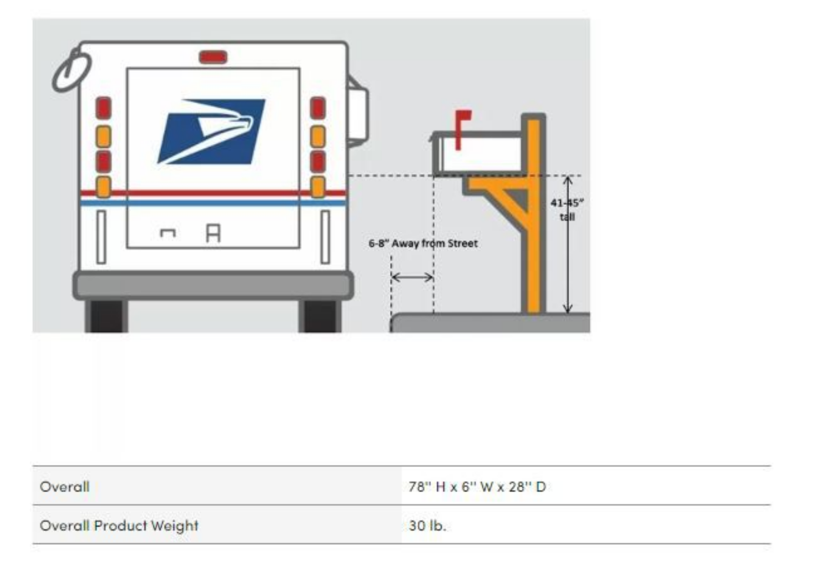 4Ever Products EVPR1062 Dimensions - ManualMachine.com