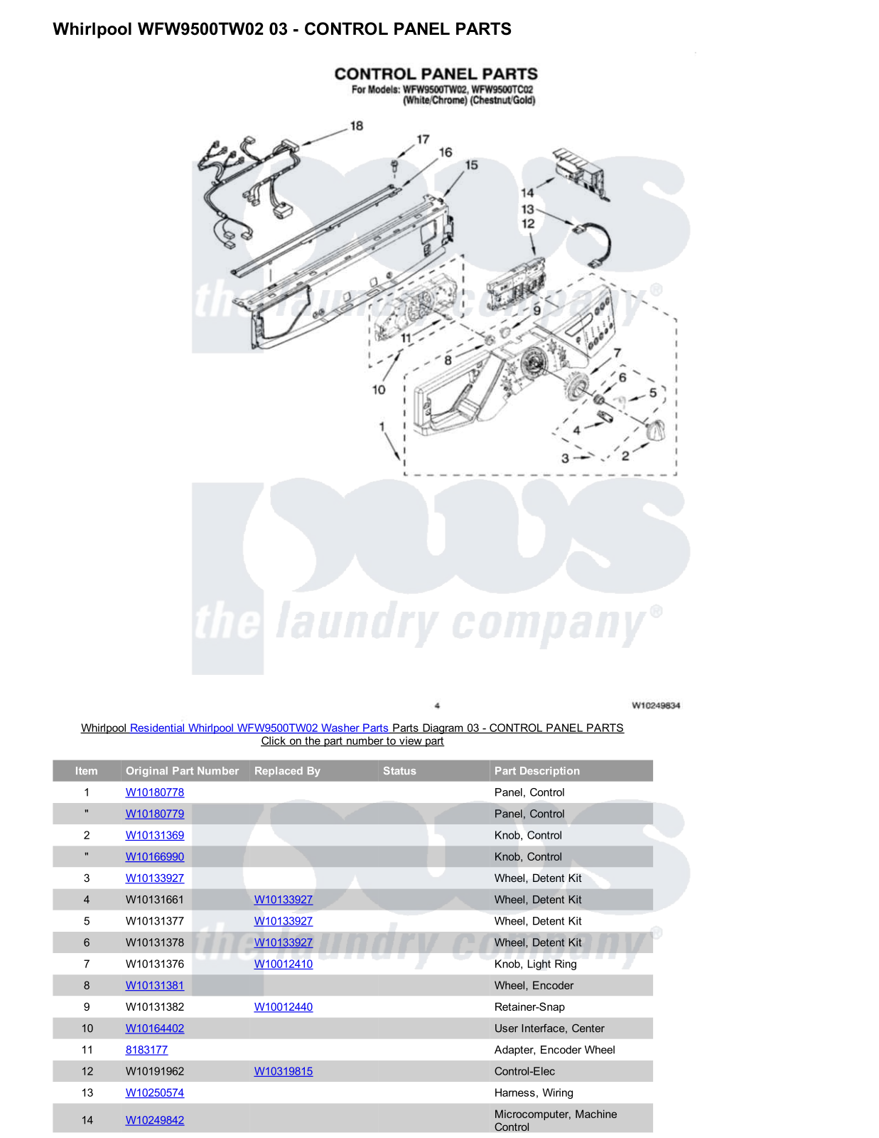 Whirlpool WFW9500TW02 Parts Diagram