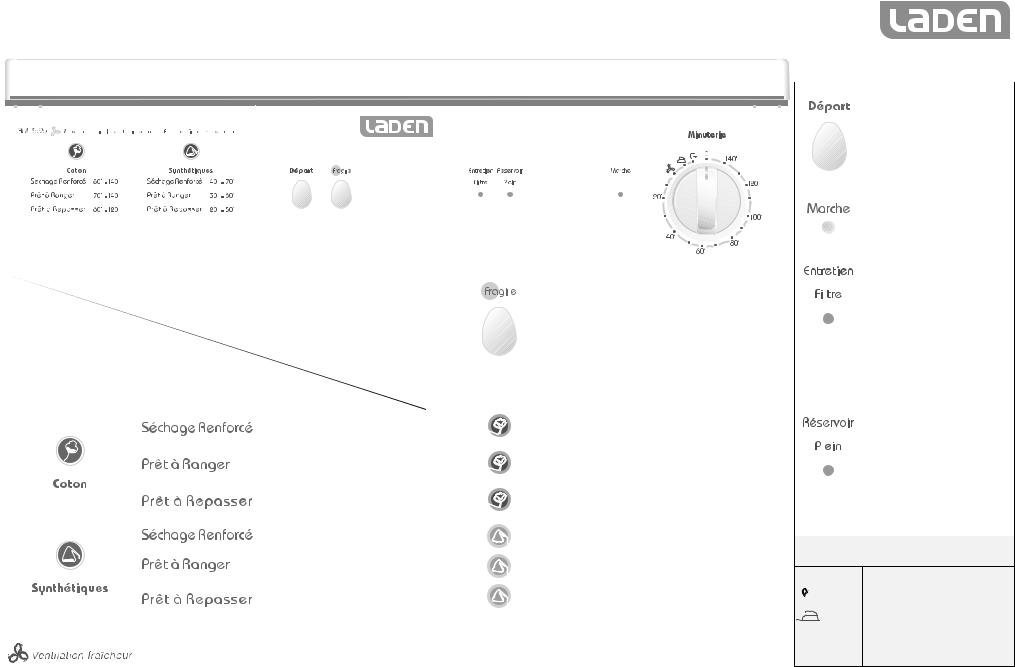 Whirlpool AM 3696 PROGRAM CHART